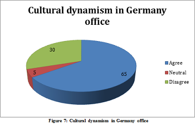 Fair Treatment of Ethnicities Assignment6.png